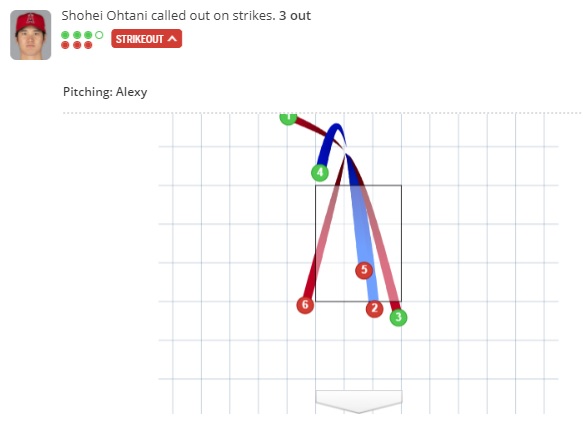 [사진] 메이저리그 공식 홈페이지 캡처