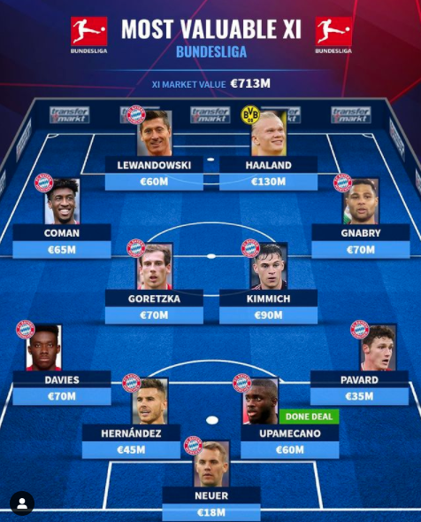 [사진] 트랜스퍼마르크트.