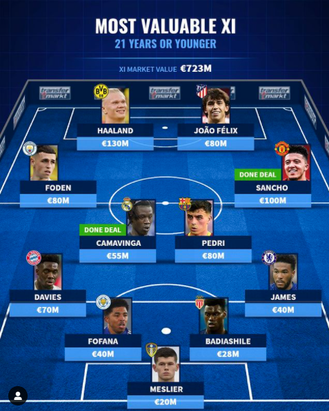 [사진] 트랜스퍼마르크트.