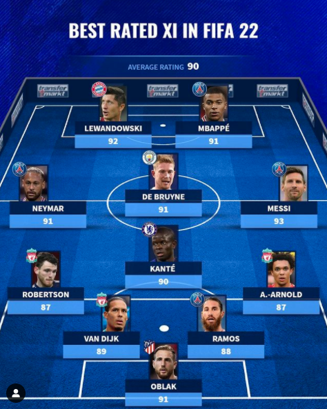 [사진] 트랜스퍼마르크트.