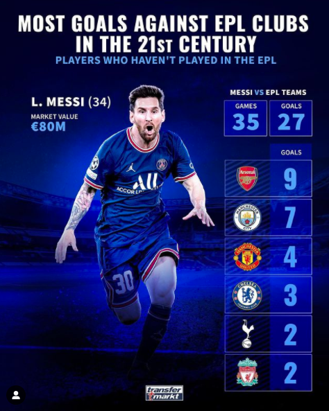 [사진] 트랜스퍼마르크트.