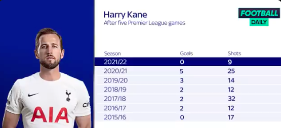 [사진] 풋볼 데일리.