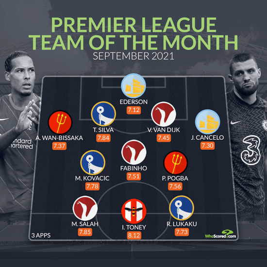 [사진] 후스코어드.