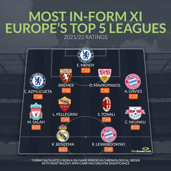 [사진] 후스코어드.
