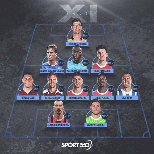 [사진] 스포츠360.