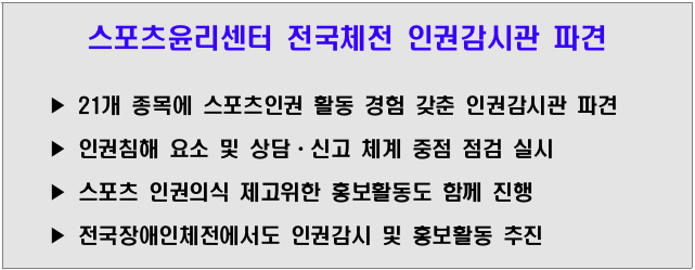 [사진]스포츠윤리센터 제공