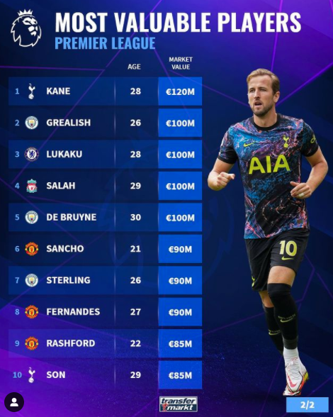[사진] 트랜스퍼마르크트.