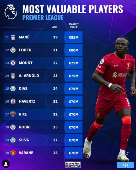 [사진] 트랜스퍼마르크트.