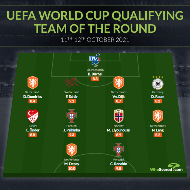 [사진] 후스코어드.