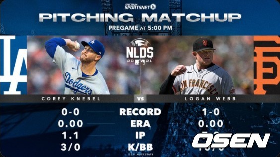 [사진] LA 다저스의 NLDS 5차전 샌프란시스코와의 경기를 앞두고 선발 투수의 교체를 알린 스포츠넷 LA의 트윗. <스포츠넷 LA 공식 트위터 캡처>