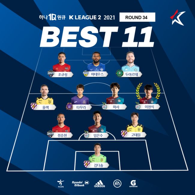 [사진]한국프로축구연맹 제공