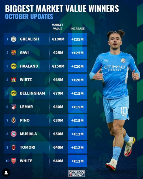 [사진] 트랜스퍼마르크트.