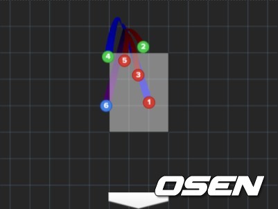 [사진] 보스턴의 네이슨 이오발디가 9회 초 2사 후 휴스턴의 제이슨 카스트로에게 던진 볼의 궤적. 4구째 커브는 스트라이크존에 들어왔으나 주심은 볼을 선언했다 <MLB.com 게임데이 캡처> 