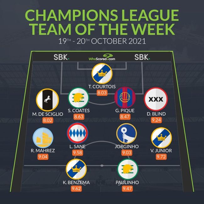 [사진] 후스코어드닷컴.