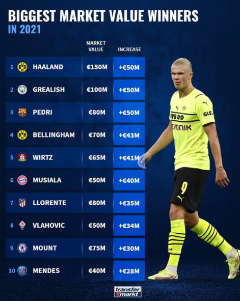 [사진] 트랜스퍼마르크트.