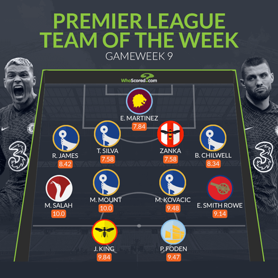 [사진] 후스코어드닷컴.