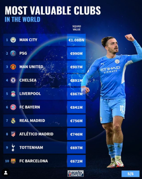 [사진] 트랜스퍼마르크트.