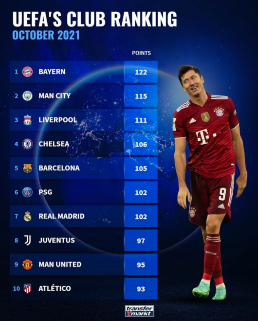 [사진] 트랜스퍼마르크트.