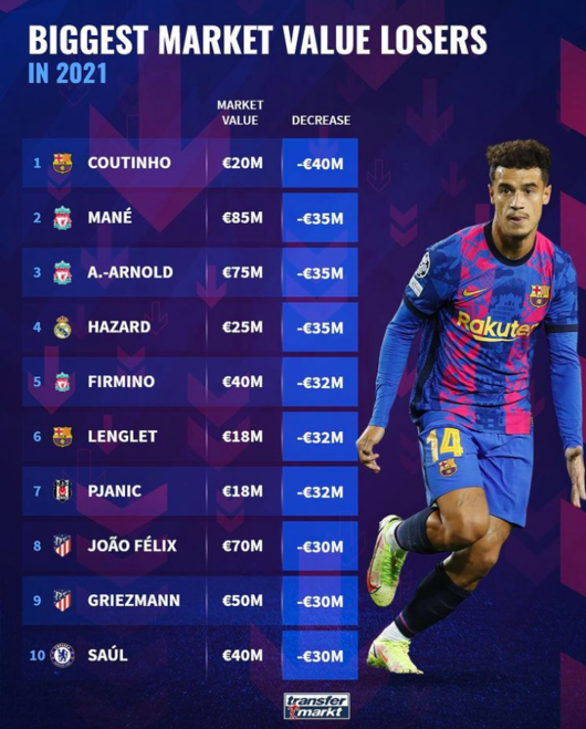 [사진] 트랜스퍼마르크트.