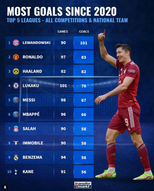 [사진] 트랜스퍼마르크트.