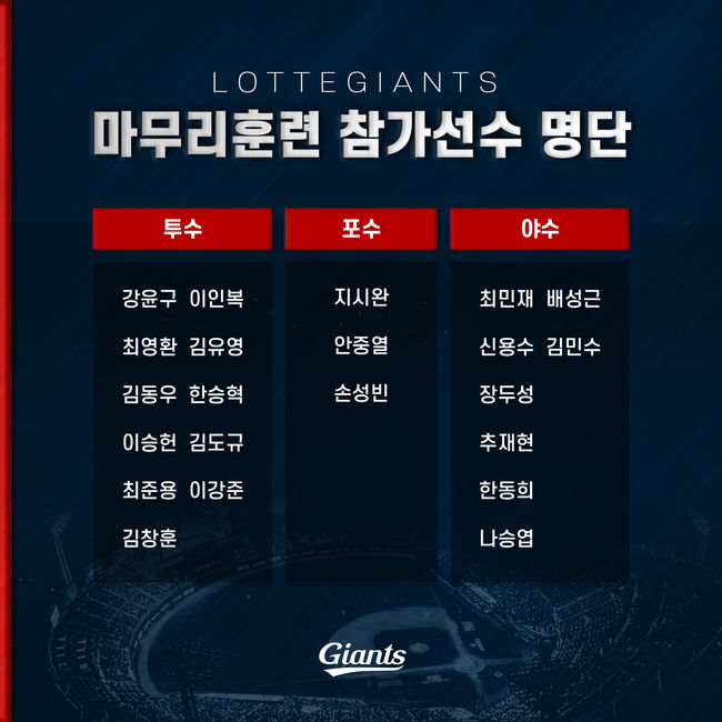 롯데 자이언츠 제공