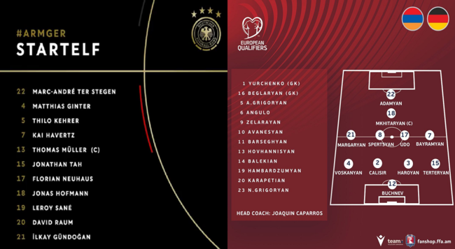 [사진] 독일-아르메니아 대표팀 공식 SNS