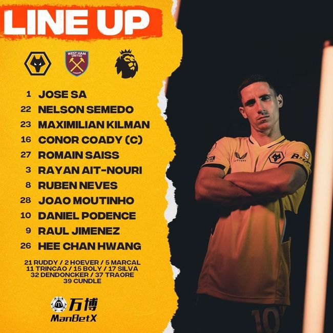 [사진] 울버햄튼 원더러스 공식 SNS