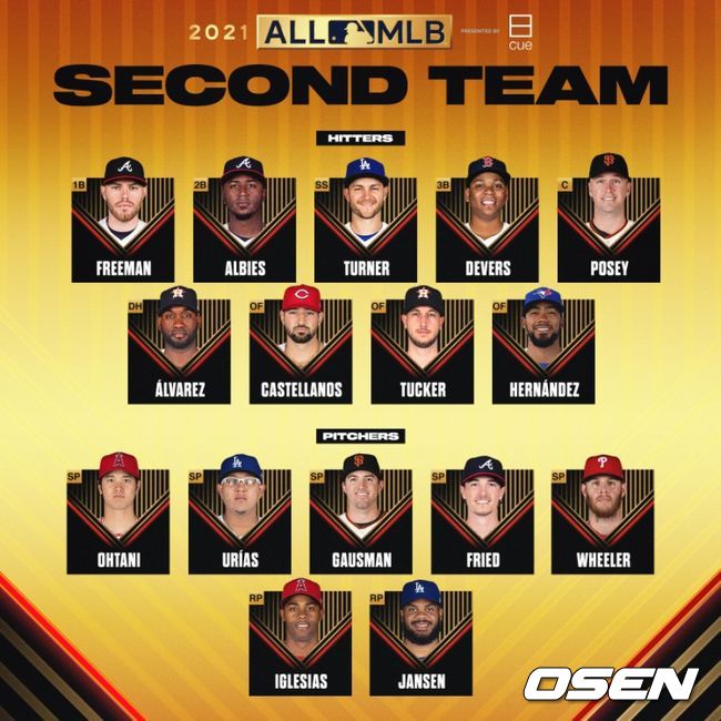 [사진] 2021 올-MLB 팀 세컨드 팀 <MLB 공식 트위터 캡처>
