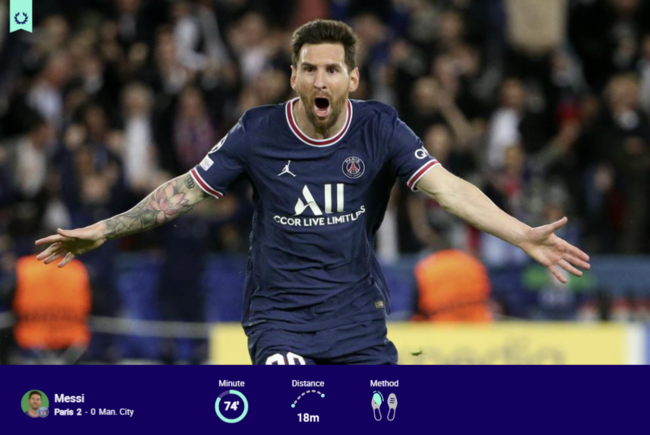 [사진] UEFA 챔피언스리그 공식 홈페이지