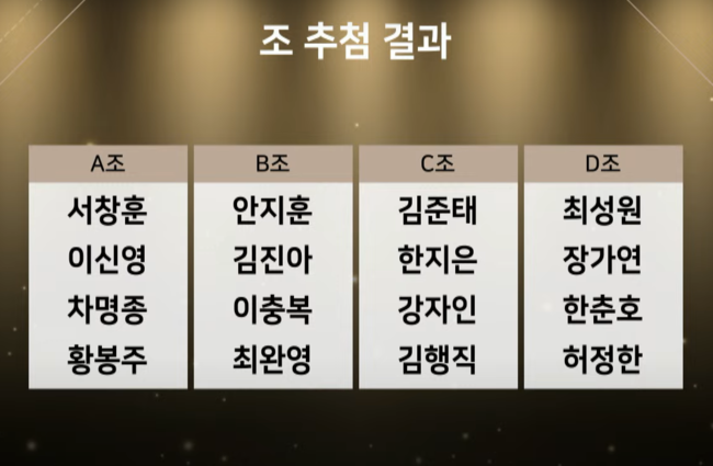 [사진]대한당구연맹 제공