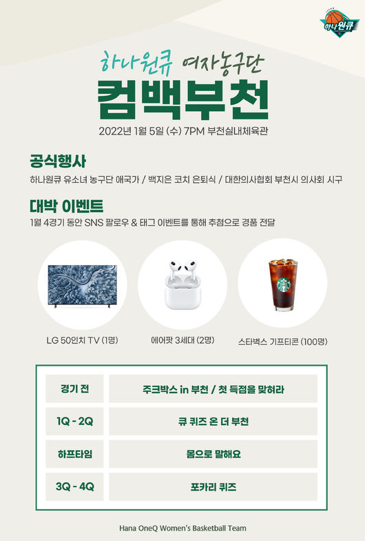 [사진[ 부천 하나원큐 여자농구단 제공.