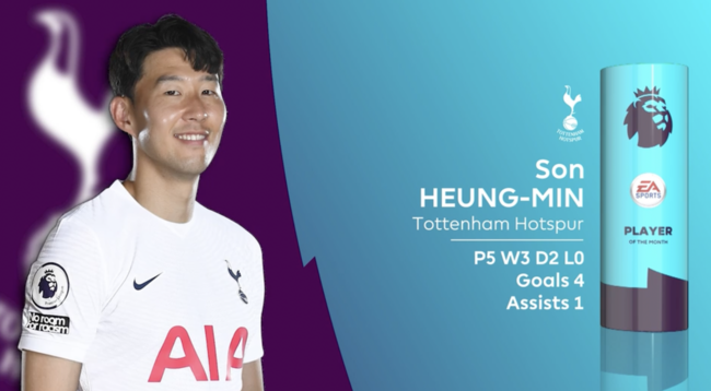 [사진] 잉글리시 프리미어리그 공식 홈페이지 캡쳐.