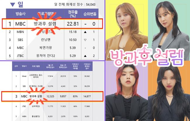 굿데이터코퍼레이션 제공