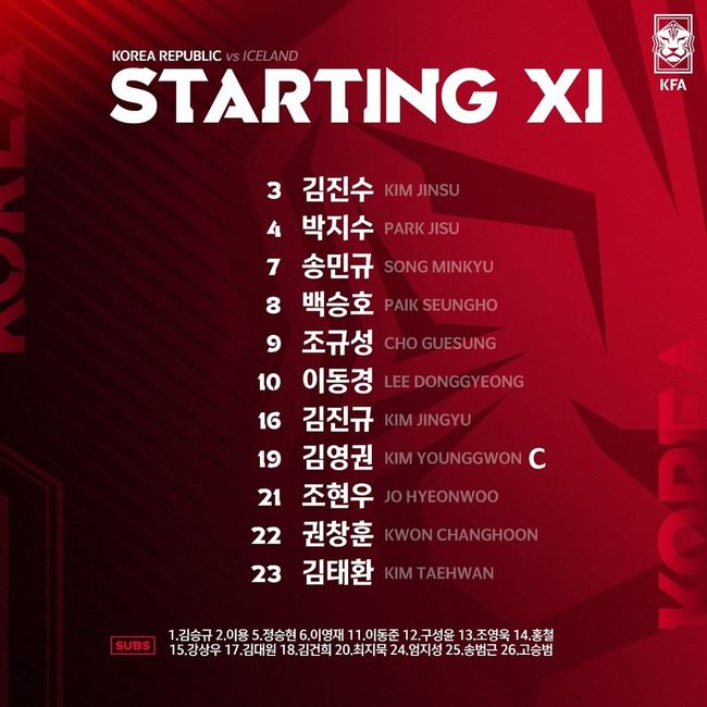 [사진] 대한축구협회 공식 SNS