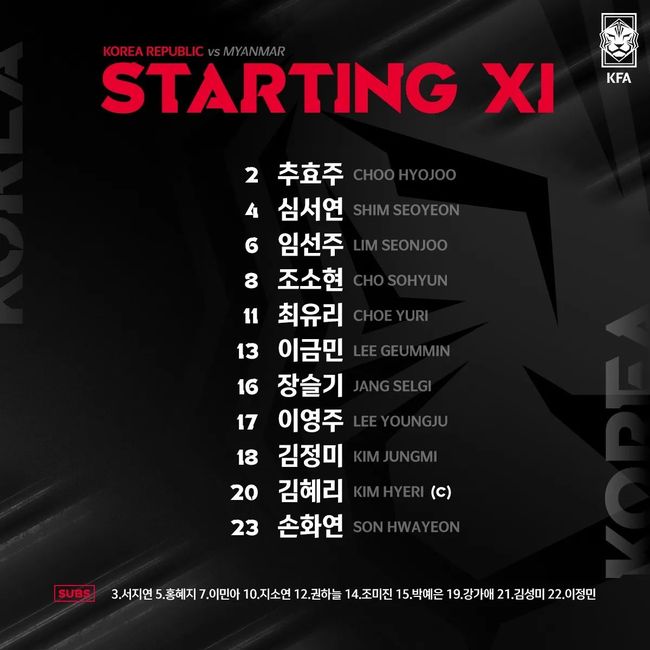 [사진] 대한축구협회 공식 SNS