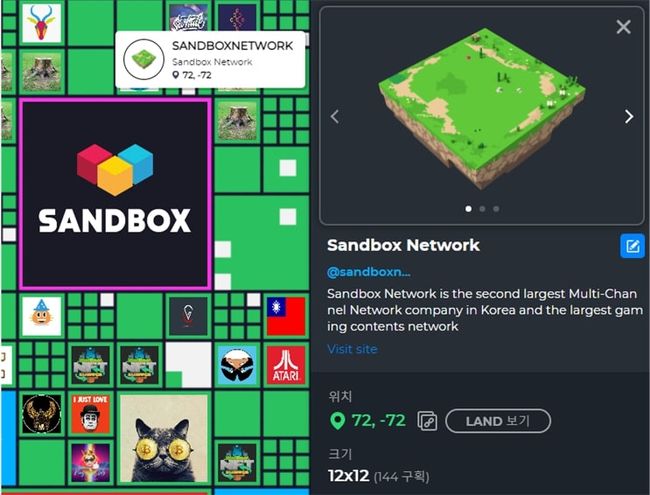 샌드박스 제공.
