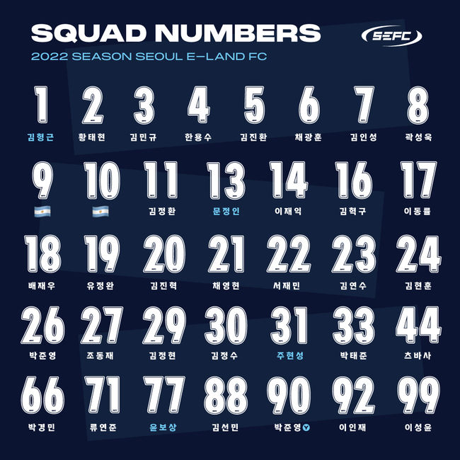 [사진]서울 이랜드 제공