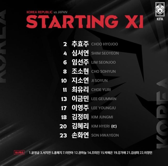 [사진] 대한축구협회 공식 SNS