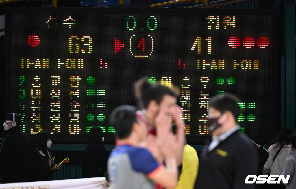 경기 종료 후 전광판. 2022.02.01 /ksl0919@osen.co.kr
