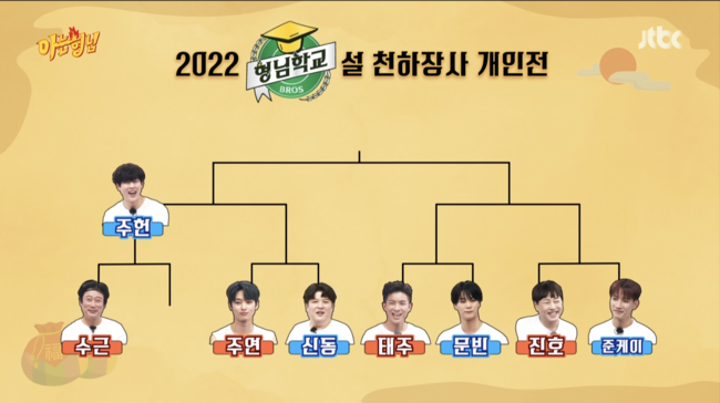 '아는 형님' 방송화면