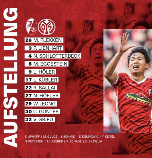 [사진] SC 프라이부르크 공식 SNS