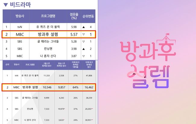 펑키 스튜디오 제공