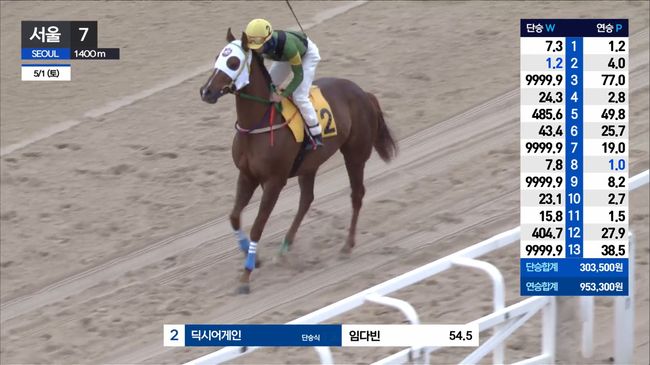 [사진]한국마사회 제공