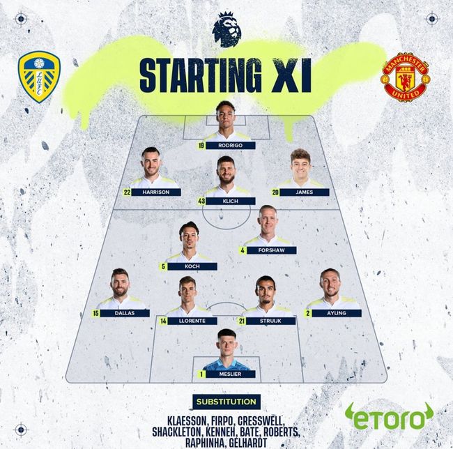 [사진] 리즈 유나이티드 공식 SNS