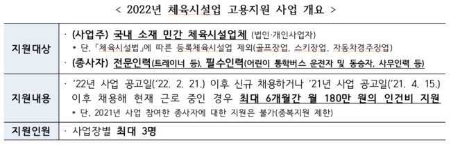 [사진]문화체육관광부 제공