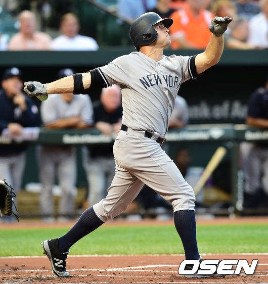 브렛 가드너 /OSEN DB