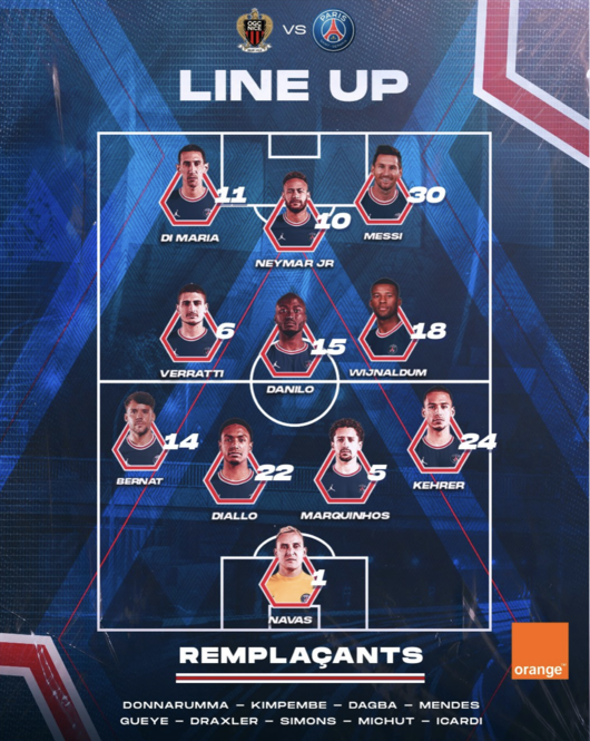 [사진] PSG 공식 SNS