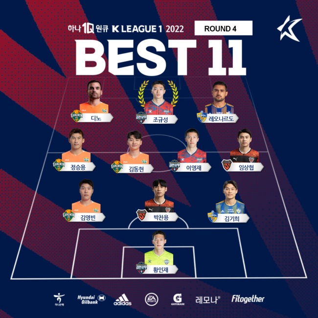 [사진]한국프로축구연맹 제공