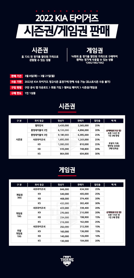 KIA 타이거즈 제공