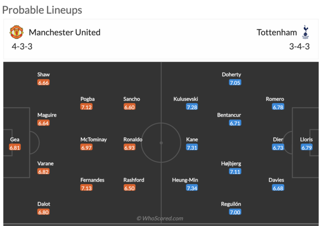 [사진] 후스코어드닷컴 캡쳐.